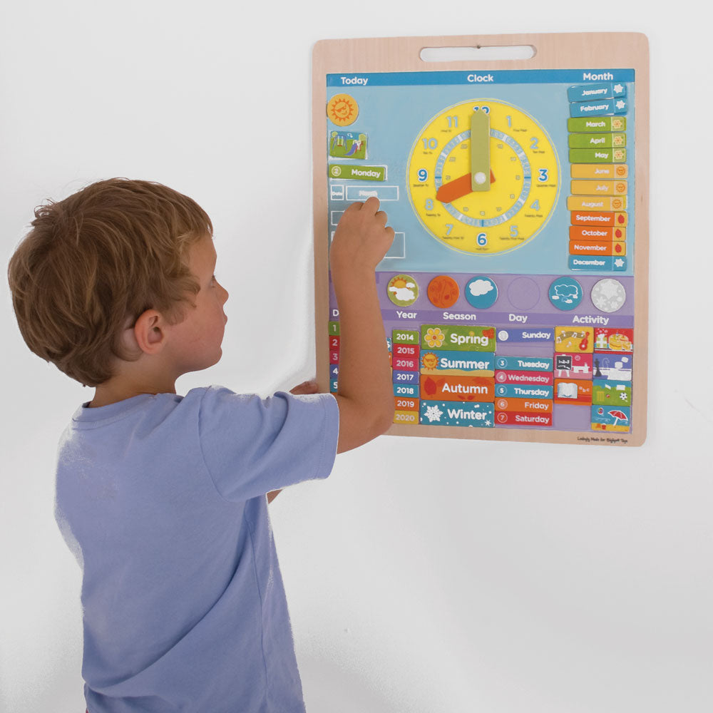 Magnetic Weather Board